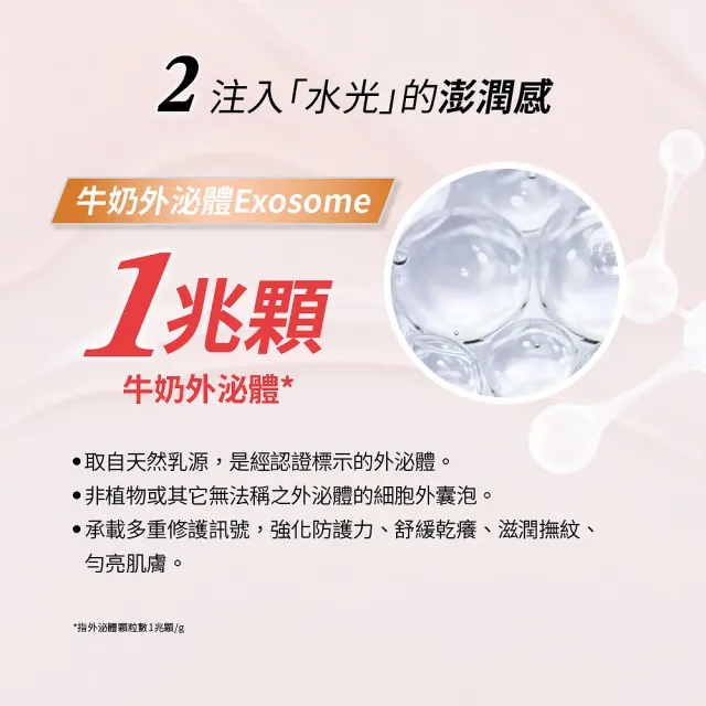 【For Beloved One 寵愛之名】PDRN外泌體環月太再生修護精華30ml 買一送一