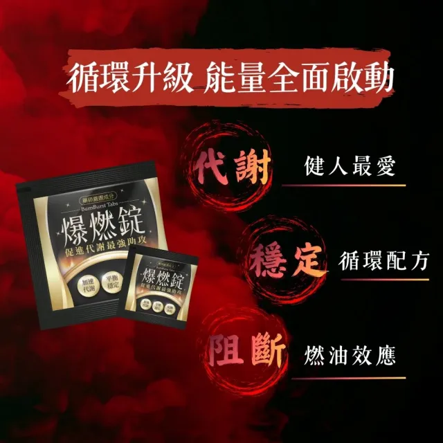 藥師不私藏 爆燃錠 促進代謝配方(4錠x15包/盒)