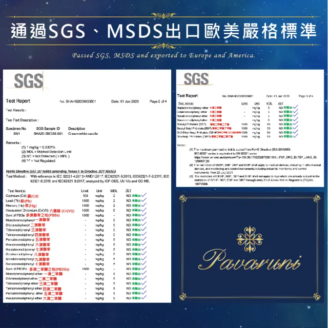 【Pavaruni】美國香氛蠟燭20種香味450g(大豆蠟燭禮盒/天然植物精油/花香/木質香/果香)