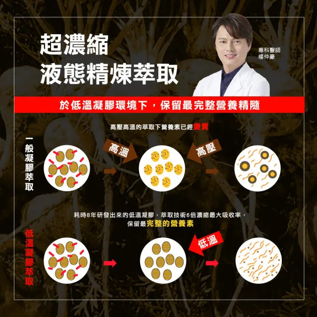 【funcare 船井生醫】活力瑪卡純精1盒_共6入+瑪卡王1盒_共60顆-馬力加倍組(增強體力/保護力)