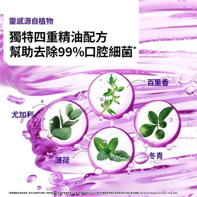【Listerine 李施德霖】全效護理除菌/抗敏感漱口水無酒精配方(250ml)