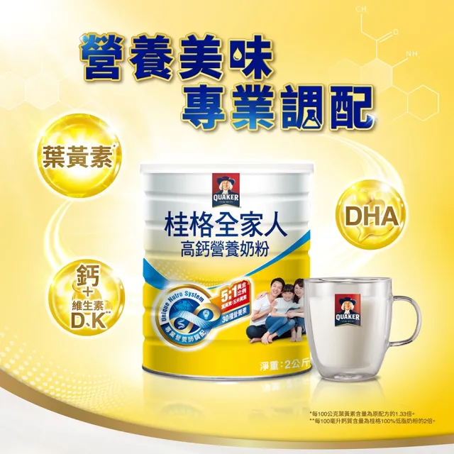 【QUAKER 桂格】全家人高鈣奶粉900gX1罐