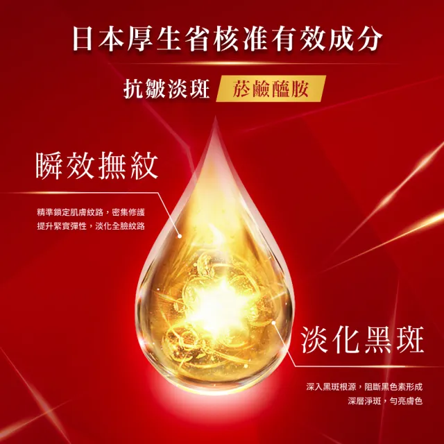 【肌研】極潤抗皺緊實高機能精華液30g(撫平細紋、黑斑改善 菸鹼醯胺)