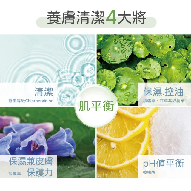 【PROUDPET 嬌寵醫生】粉刺肉球膚潔液 150ml(寵物清潔/毛孩趾間不適適用/狗貓舔到安心/貓狗皮膚清潔)