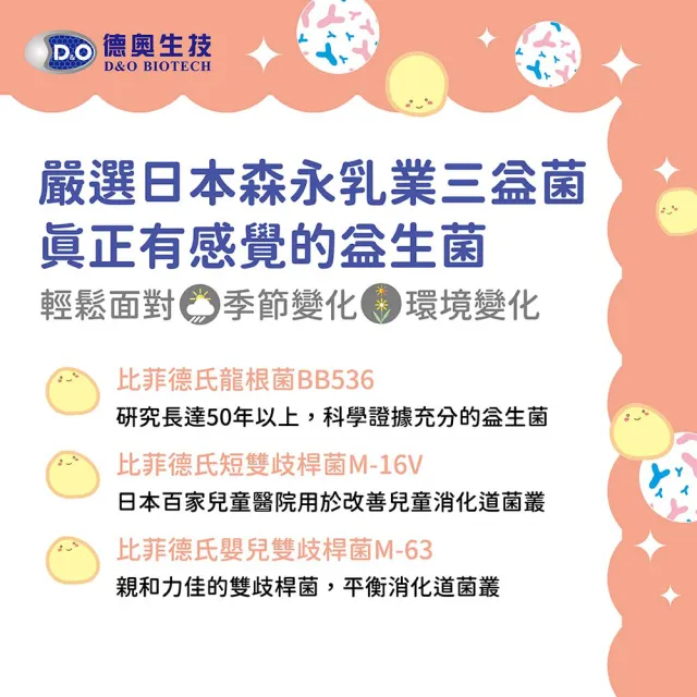 【德奧生技】日本森永比菲德氏億菌康升級版 x1盒(30粒/盒)