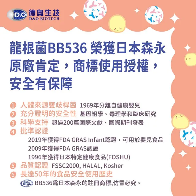 【德奧生技】日本森永比菲德氏億菌康升級版 x1盒(30粒/盒)