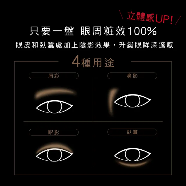 【KATE 凱婷】3D造型眉彩餅 亮棕/棕色系(3色眉粉 鼻影修容)