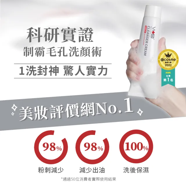 【Swissvita 薇佳】微晶3D全能洗顏霜100g 3入(Lulu代言/洗面乳)