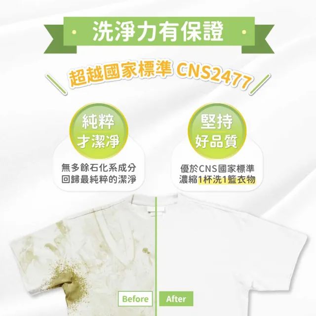 【清淨海】清淨海洗衣精2+4超值組(檸檬系列)