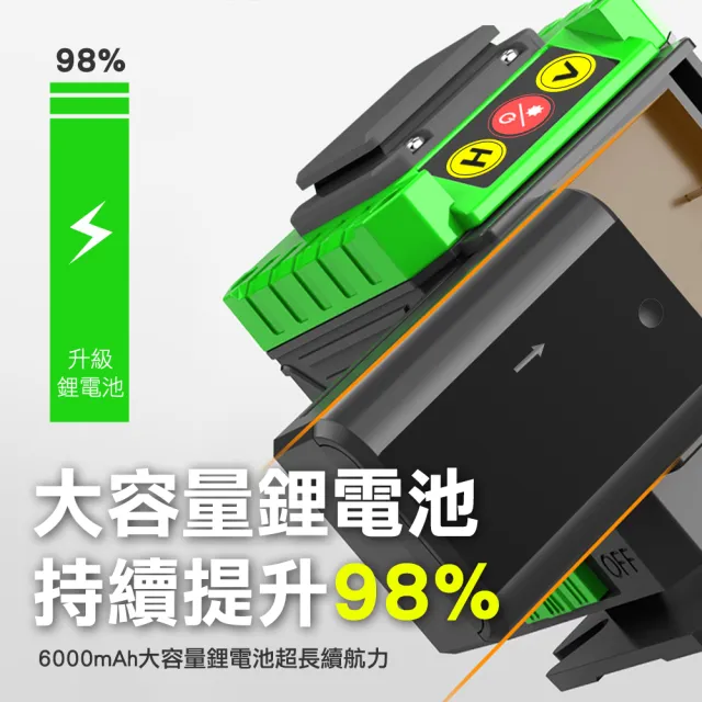 八線綠光雷射水平儀 強光細線平水儀 測量校準工具 測繪儀器 多種打線方式 208-CLLGS-8D