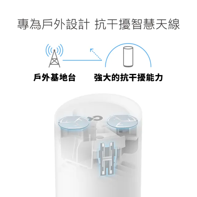 【TP-Link】3入組★WiFi 7 BE5000 雙頻 2.5G 真Mesh 無線路由器 分享器(IP65/Deco BE25-Outdoor)