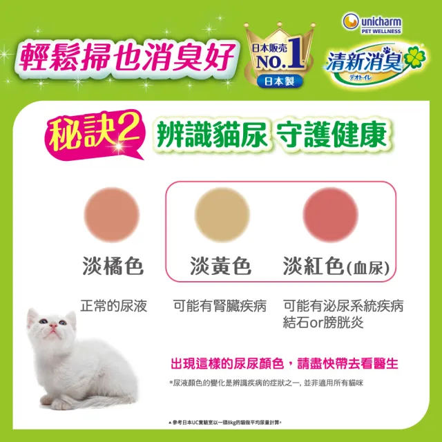【Unicharm Pet 清新消臭】消臭抗菌尿墊量購組20片/16片(無香/天然沐浴/淡雅清香/多貓用/消臭大師)