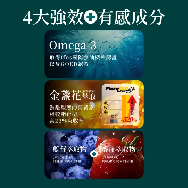 【Simply 新普利】微藻魚油夜黃素軟膠囊30顆 x2盒(DHA.EPA.葉黃素)