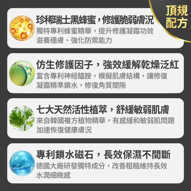【FJ 豐傑生醫】超導蜂蜜出水霜-50ml/瓶(修護不適肌膚)