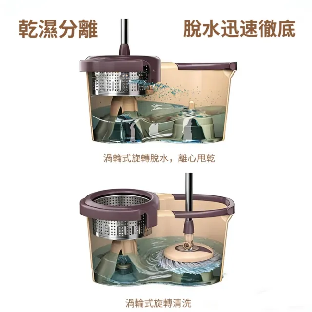 工科感  淨汙分離不鏽鋼旋轉拖把組 附贈替換布2入 1桶1桿3布組合 刮水桶 免手洗 乾濕兩用