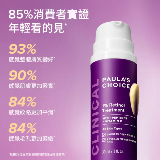 【PAULA’S CHOICE 寶拉珍選】2％水楊酸精華液＋1％A醇逆齡精華乳(逆時光減齡組)