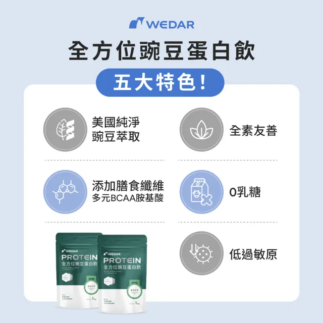 【Wedar 薇達】全方位豌豆蛋白飲分享包 任1包(1kg/包.小禎代言推薦.素食高蛋白.BCAA.胺基酸.膳食纖維)