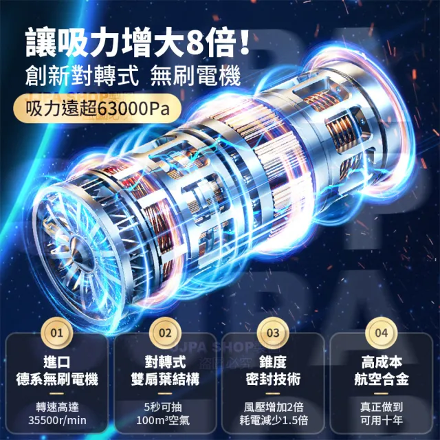 【SUiTU】Pro款大吸力車用吸塵器 無線手持 無刷電機(吹吸兩用 吸塵小鋼炮☆獨家加贈1顆濾芯)