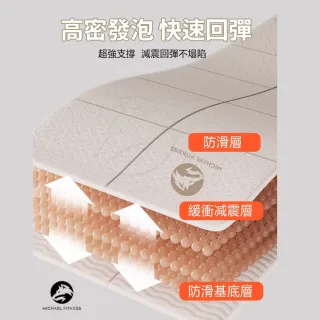【Michael Fitness 麥克健身】摺疊瑜珈墊 183*80*0.8cm TPE摺疊瑜珈墊 瑜珈墊加厚 摺疊瑜伽墊 加大瑜珈墊