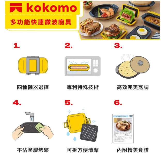 【kokomo】微波點心器 KO-WB24A (單片熱壓吐司｜微波專用｜免插電｜多功能微波料理盒｜共二色)
