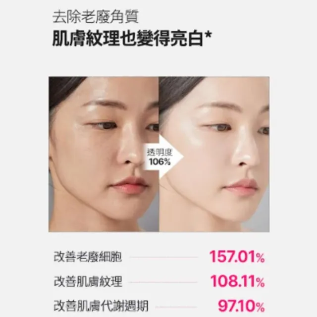 【HEALIC】傳明酸水光亮白組1+1 韓國藥局 改善暗沉蠟黃 棉片70片／盒 面霜60g/條