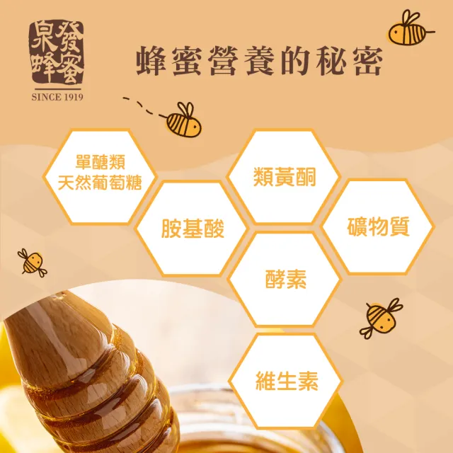 【CHYUANFA 泉發蜂蜜】台灣森林野花蜜150gx4入(SGS雙認證/不沾手切切瓶/百年老店)