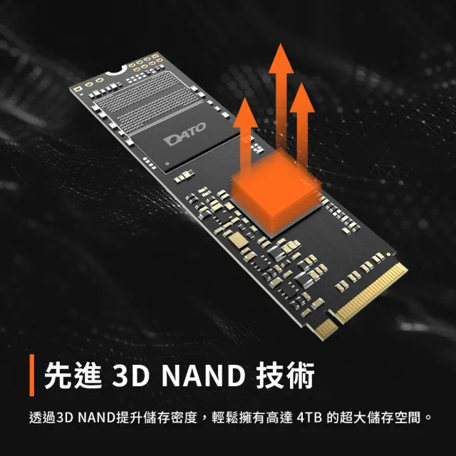 【DATO 達多】DP900 2TB M.2 2280 PCIe Gen4x4 SSD 固態硬碟(最高達讀：7000MB/s 寫：6500MB/s)