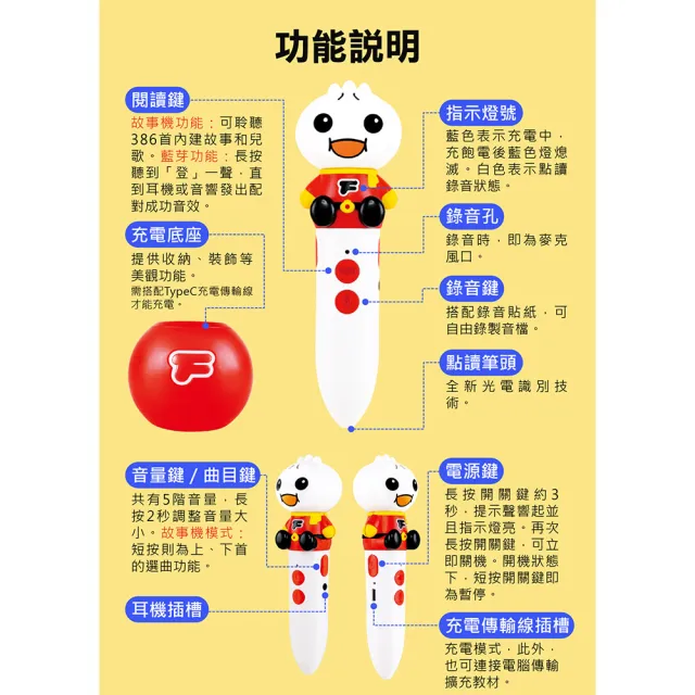 【風車圖書】多重點讀筆(單筆-FOOD超人)