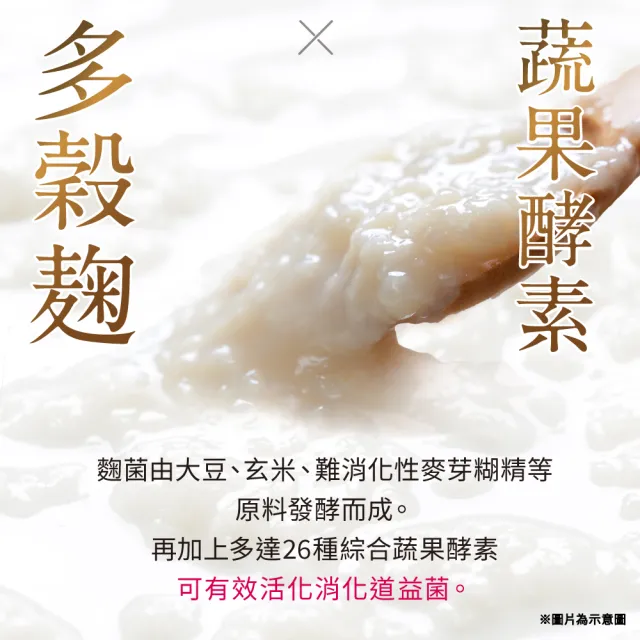 【炭輕盈】纖淨酵素粉EX 15包x1盒(生物炭/酵素/纖維粉/多穀麴/乳酸菌/蔬果酵素/順暢/代謝/分解)