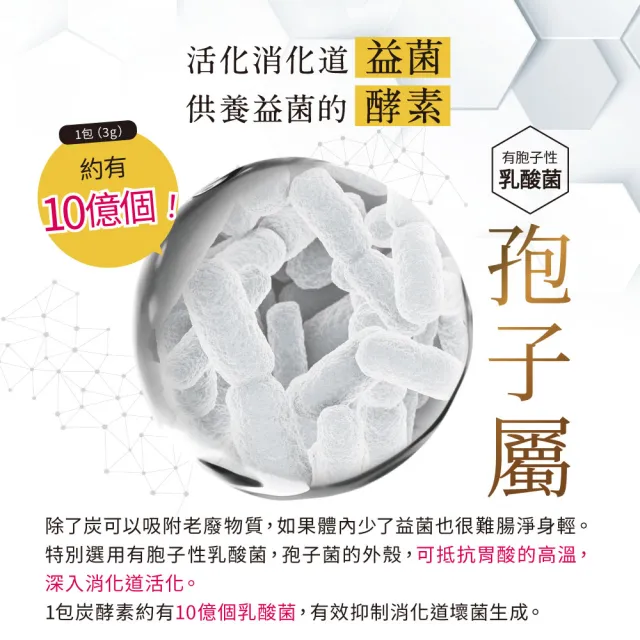 【炭輕盈】纖淨酵素粉EX 15包x4盒(生物炭/酵素/纖維粉/多穀麴/乳酸菌/蔬果酵素/順暢/代謝/分解)