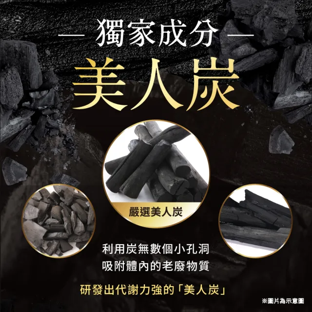 【炭輕盈】纖淨酵素粉EX 15包x6盒(生物炭/酵素/纖維粉/多穀麴/乳酸菌/蔬果酵素/順暢/代謝/分解)