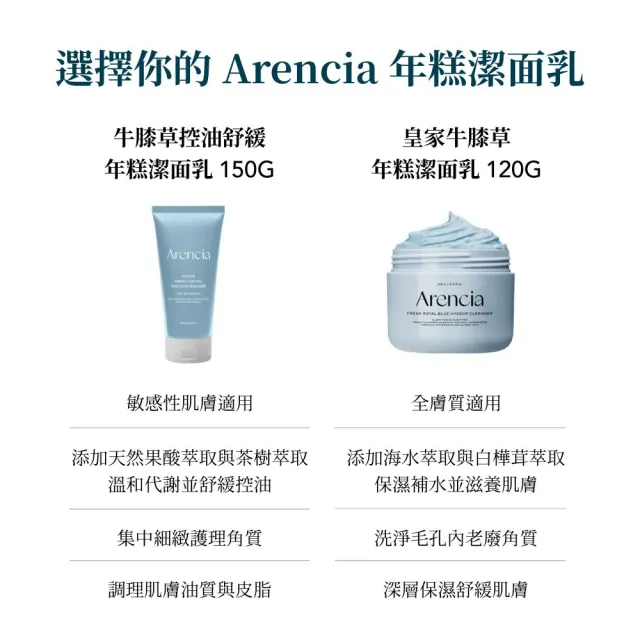 【Arencia】深層清潔年糕潔面乳 150ml(韓國 保濕 毛孔清潔 年糕洗面乳 洗面乳)
