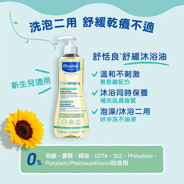 【Mustela 慕之恬廊】舒恬良 乾癢肌洗潤組(舒緩沐浴油500ml＋滋養益膚柔舒霜有機300mlX2 沐浴泡澡乳液)