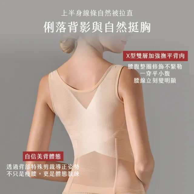 【beaulace 薄蕾絲】2件組-輕挺瘦腰排釦塑身衣 纖腰美型(中塑型)