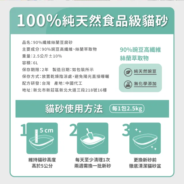 【毛孩時代】90%纖維絲蘭豆腐砂1.5mm*6L*2袋(貓砂/豆腐砂/保健貓砂)
