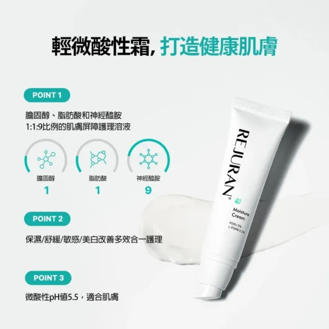 【REJURAN 麗珠蘭】官方直營|麗駐蘭肌膚滋潤面霜 60g|台灣總代理 動物性 PDRN