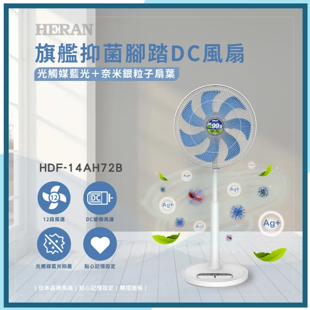 【2026】禾聯電風扇推薦｜10款高評價人氣品牌排行榜 | BALIMAN情報局