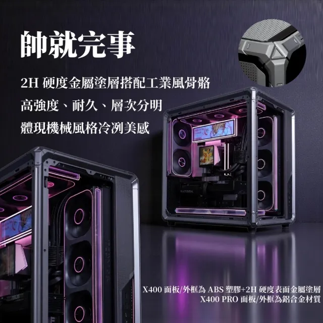 【JONSBO 喬思伯】X400 工業風機甲骨骼 風道級海景 ATX 機殼(分艙/背插/骨骼框架/專利主板導風罩)