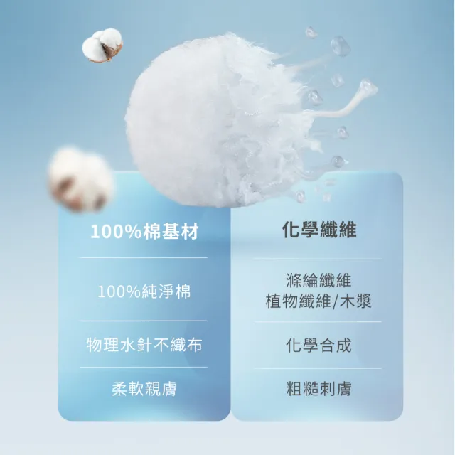 【Purcotton】全棉時代 100%純棉乾濕兩用巾 100片(20*20公分/三包入)