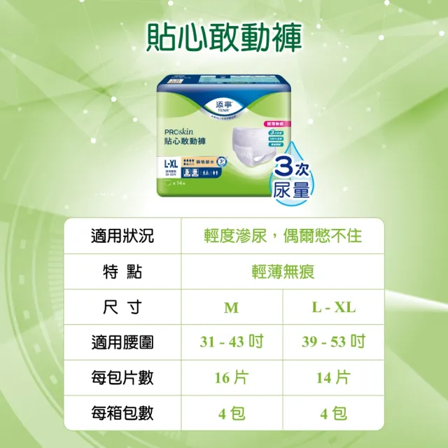 【添寧-週期購】貼心敢動褲M/L-XL(16片x4包/14片x4包 箱購 褲型成人紙尿褲)