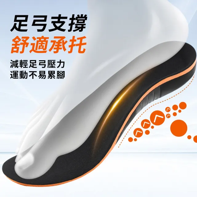 【YUNMI】舒緩減震足弓支撐鞋墊 運動鞋墊 增高鞋墊 機能鞋墊 扁平足輔助鞋墊 久站鞋墊 減壓鞋墊