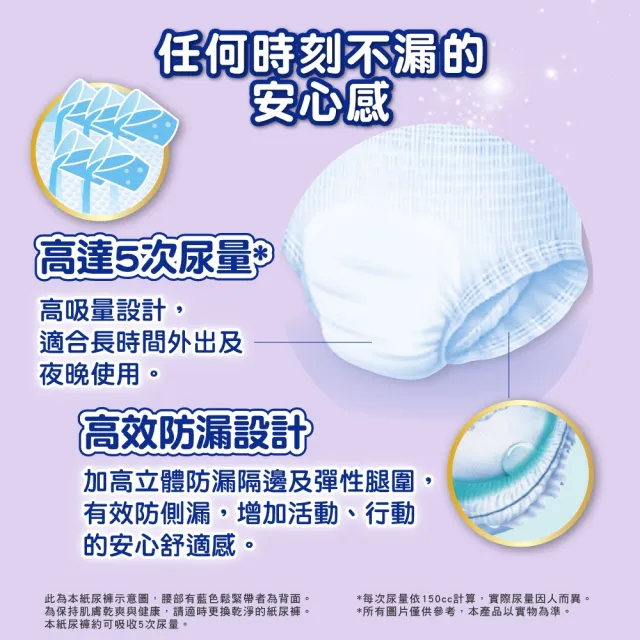 【包大人】高效防漏晚安褲M-L/L-XL 兩箱組 (6包/箱 褲型 成人紙尿褲 尿布) 