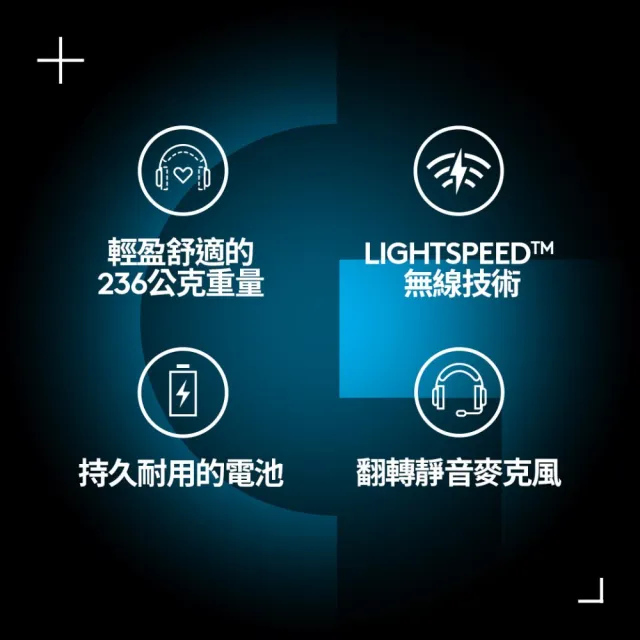 【Logitech G】G535 Wireless電競耳麥