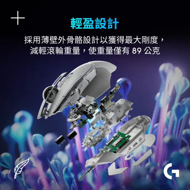 【Logitech G】G502 X 高效能電競有線滑鼠(岩石黑)