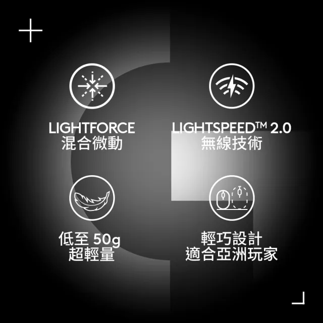 【Logitech G】PRO X SUPERLIGHT 2C 無線輕量化電競滑鼠