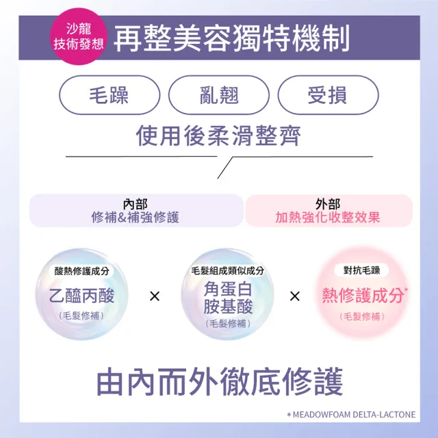 【LUCIDO-L 樂絲朵-L】酸熱瞬活髮膜10g(體驗包)