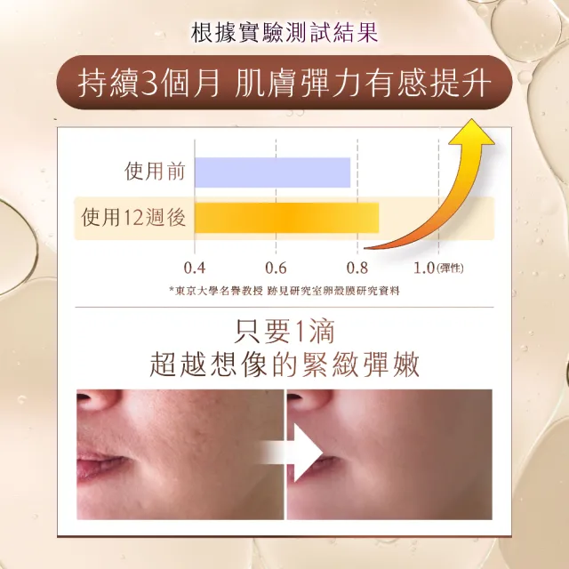 【OZIO 歐姬兒】★BO卵殼膜美容液-18ml(95%高濃度卵殼膜精華)