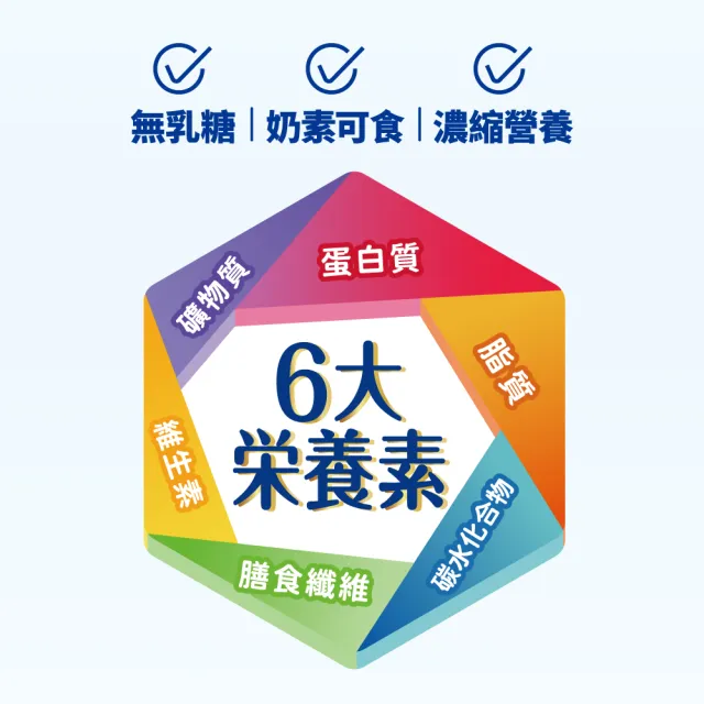 【Meiji 明治】明倍適營養補充品任選口味 2箱48入(成人營養品、補充體力、莊智淵代言)