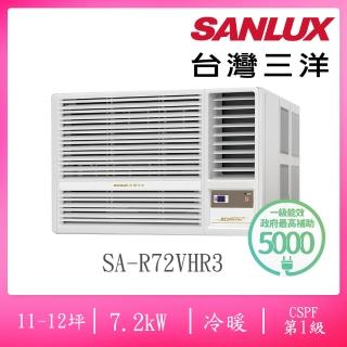 【SANLUX 台灣三洋】11-12坪R32一級變頻冷暖7.2KW右吹式窗型空調(SA-R72VHR3)