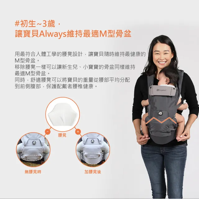 【hugpapa】DIAL-FIT PRO 3合1 韓國嬰兒透氣減壓背帶 新生兒腰凳背巾/揹巾 象牙白